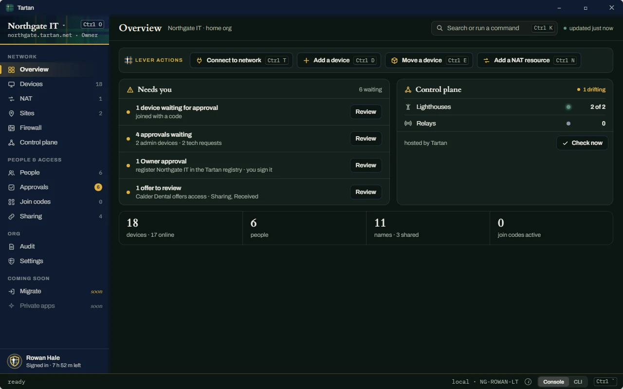 The Tartan console: an org&rsquo;s overview
